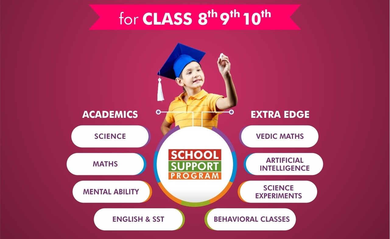 school support program