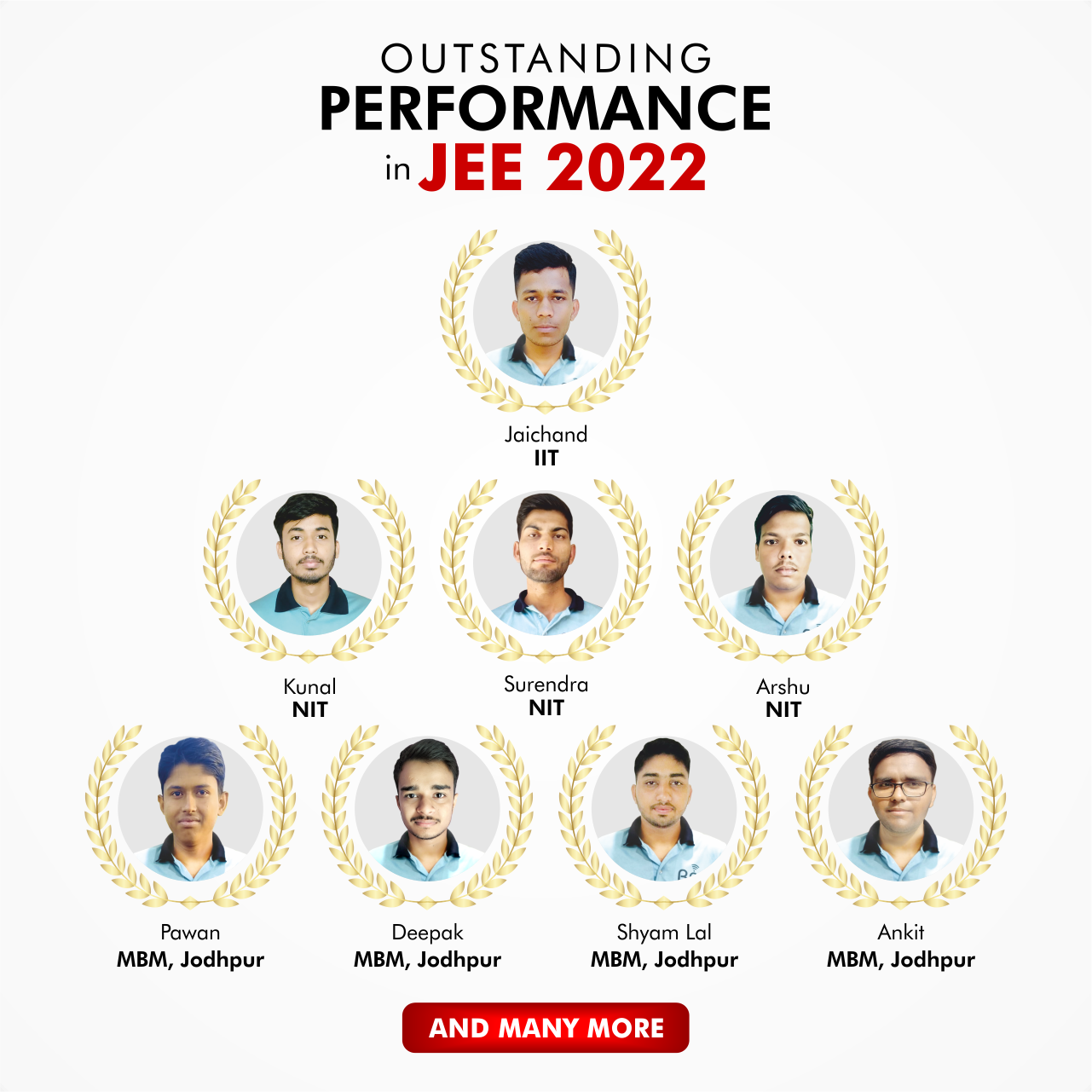 JEE Result 2022