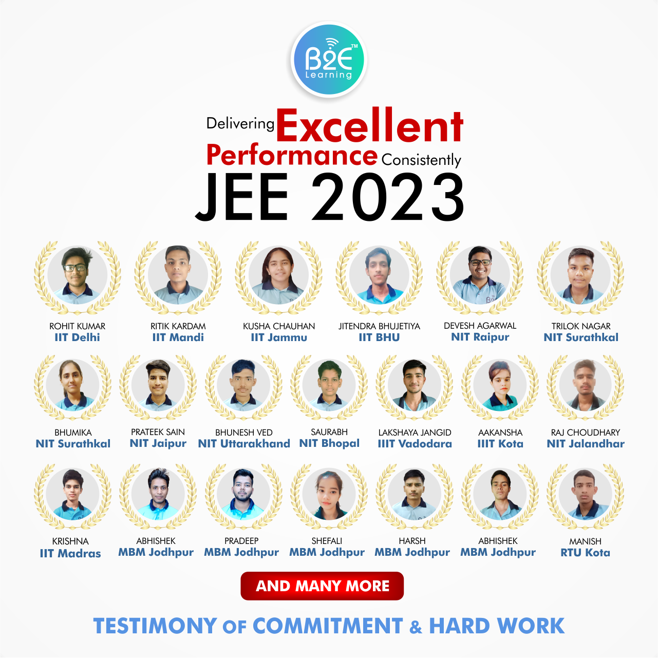 JEE Result 2022