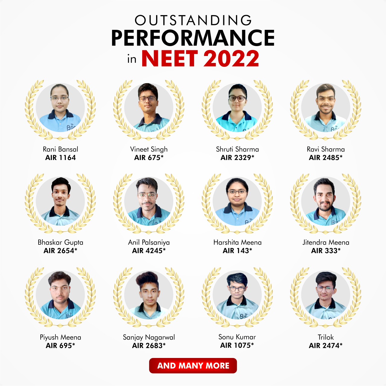 JEE Result 2022