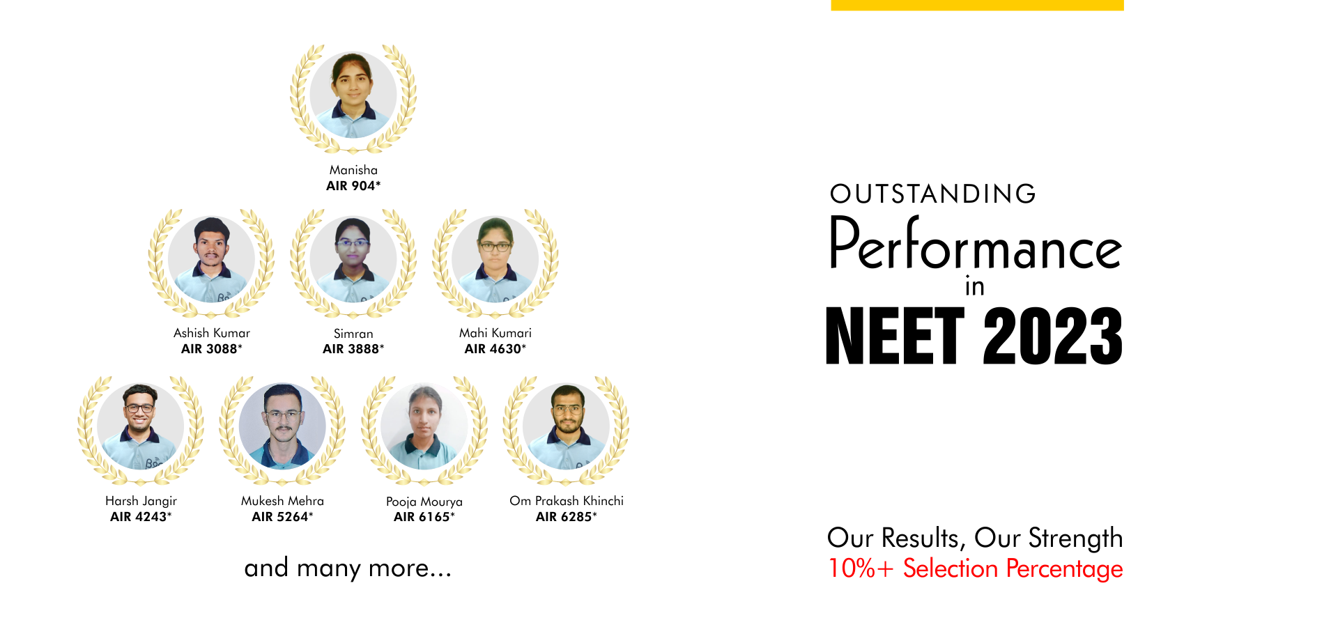NEET Coaching Result 2023